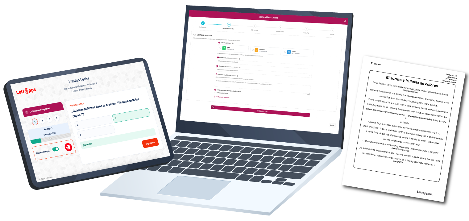 Herramientas de Inteligencia Artificial de Letrapps